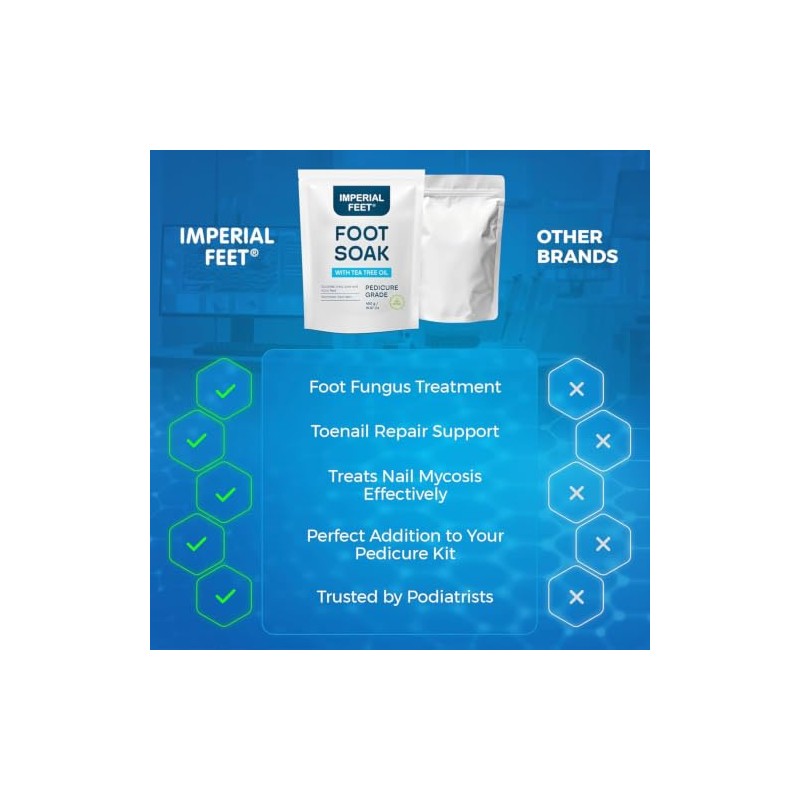 Pedicure Quality Foot Soak – Tea Tree Oil & Epsom
