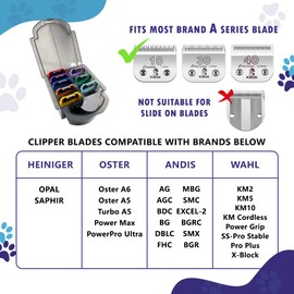 KBDS Professional Animal Stainless Steel Attachment 9 Color Guide Comb Set,Compatible with Andis, Oster A5, Wahl KM Series Clipper Detachable Blade Pet, Dog, Cat, and Horse Clippers