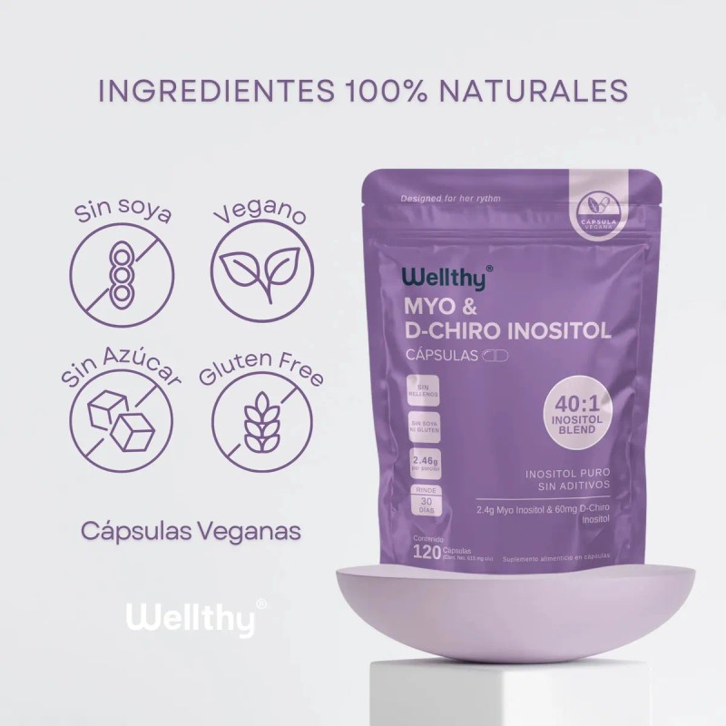 Wellthy Myo Chiro Inositol 120caps