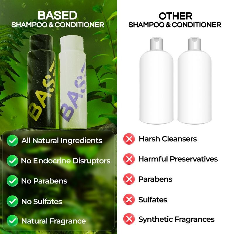 Based Bundle | Shampoo + Conditioner | Simple, Natural, Effective.:_Shampoo