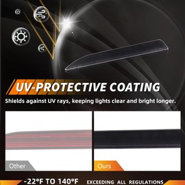 MOTRUM Rear Bumper Reflector Compatible with Fo-rd Taurus, Police Interceptor Sedan 2013-2019, [DOT] Rear Bumper Reflector Housing [No Bulbs], Replace OEM #DG1Z15A449B, FO1185104, 1 Pair, Smoked Lens