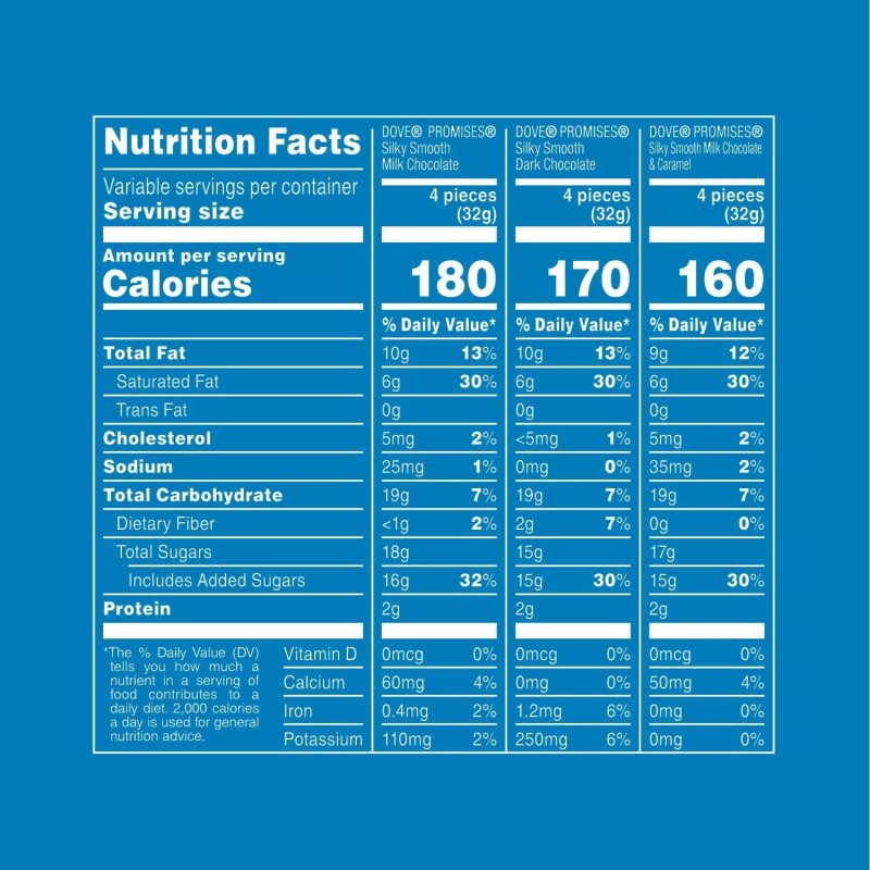 Dove Promises Variety Pack, Milk & Dark Chocolate Candy, 98
