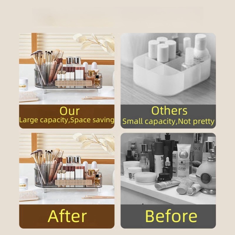 Rotating Makeup Organizer,Large Capacity Countertop Skincare Organizer,2 in 1 Bathroom