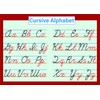 Cursive & Manuscript Alphabet Writing Chart Educational Posters Set 2