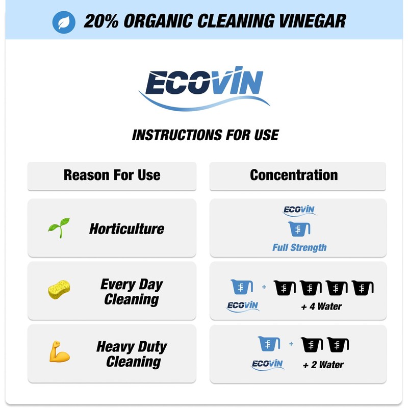Eco Solutions Vinegar Cleaning Solution - all purpose household cleaner,