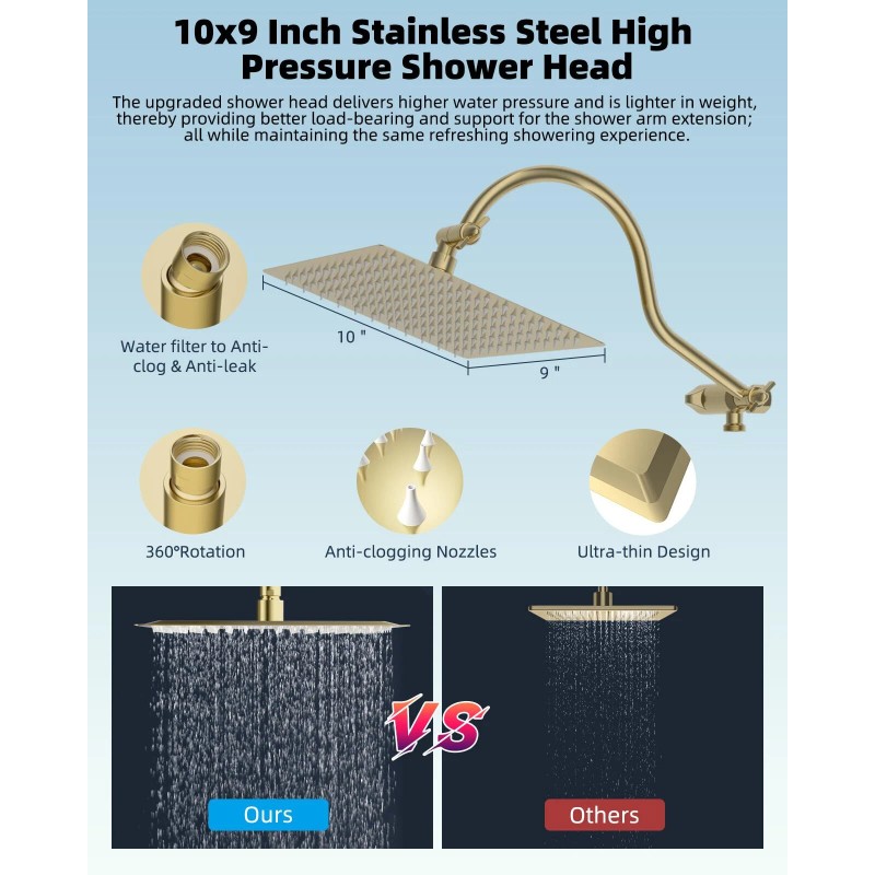 Hibbent All Metal Showerhead,10' - Square 10'' - Matte Black