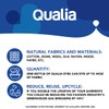Qualia All Purpose Liquid Fabric Dye, Easy to Use Dye