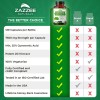 Zazzee Gymnema Sylvestre 25:1 Extract, 7500 mg Strength, 25% Gymnemic