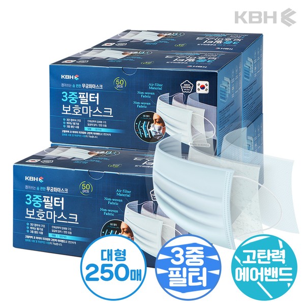 Rose of Sharon Thin, Easy to Breathe Disposable Mask 250