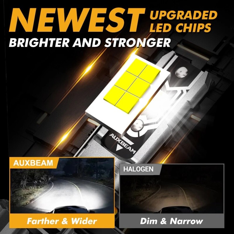 AUXBEAM Combo Pack LED Headlight Fog Light Bulb for Ram