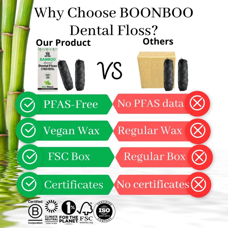 BOONBOO Dental Floss Refill Heads, Charcoal Woven Thread Spools, 2