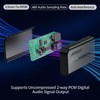 AUTOUTLET Digital Audio Translator Converts 3.5 mm Analog to Toslink
