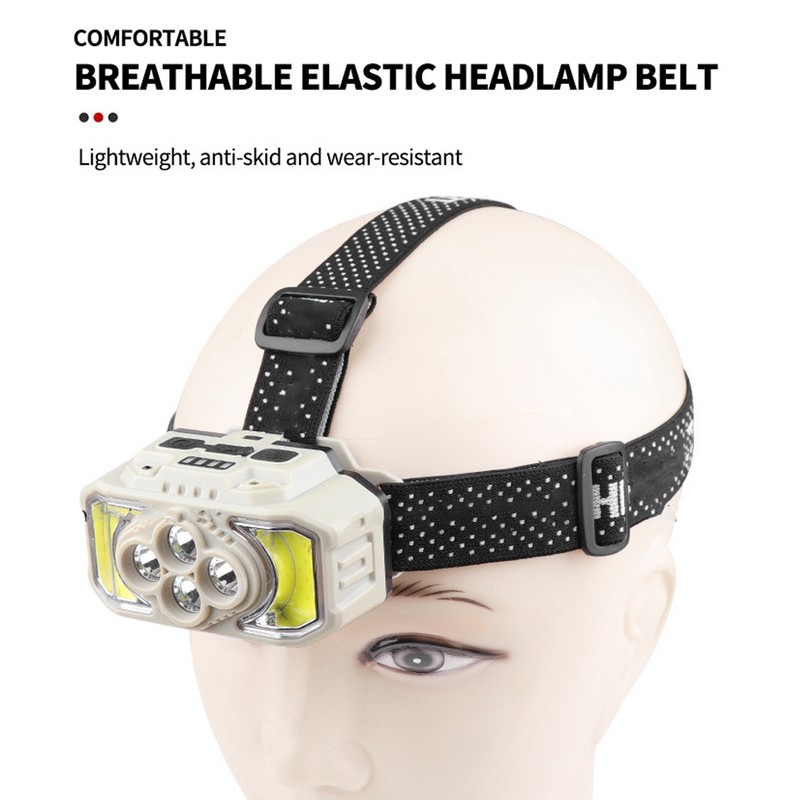 Rechargeable LED Headlamp Motion Sensor USB Charging Multifunction COB Headlamp