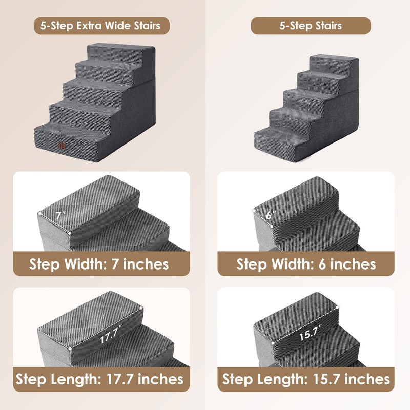 EHEYCIGA Dog Stairs for High Bed 25" H, 5-Step Extra