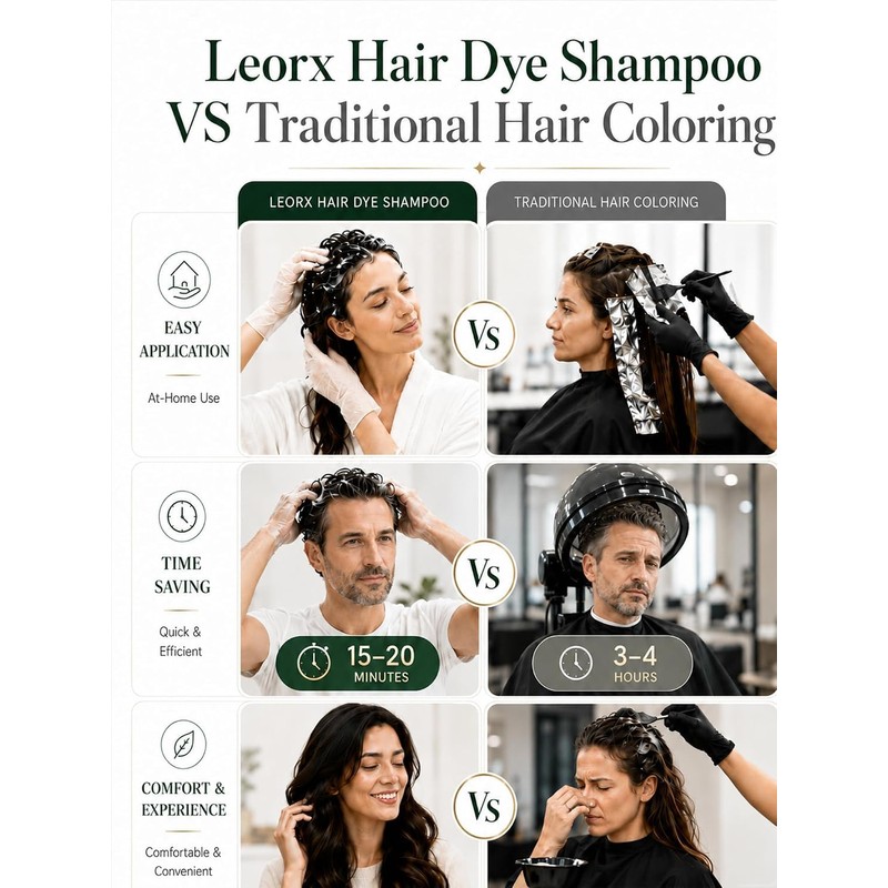 Leorx Dark Brown Hair Dye Shampoo 3 in 1, 15