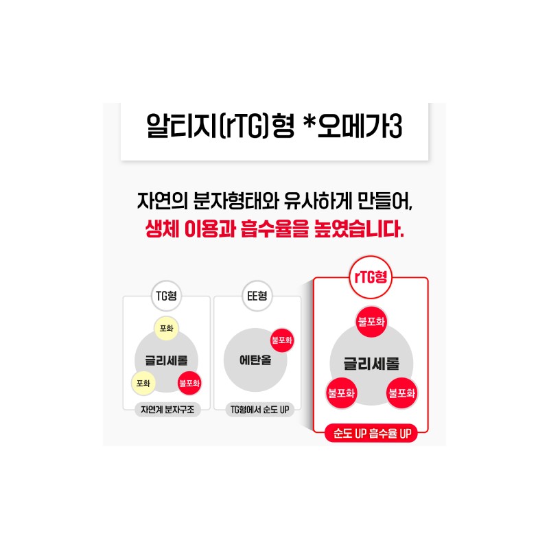 한미양행 저온 초임계 알티지 식약청 인증 rtg 오메가3 프로 고함량