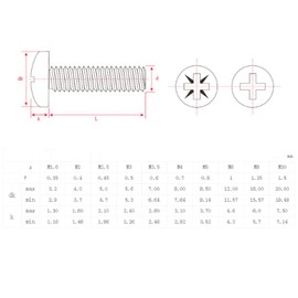 TOP-VIGOR 60Pcs Cross Pan Head Machine Screws, M2x50mm Phillips Round Head Screws Bolts for Machinery, Furniture, Car, Motorcycle Repair, Electronic Products, Ship Assembly, and DIY