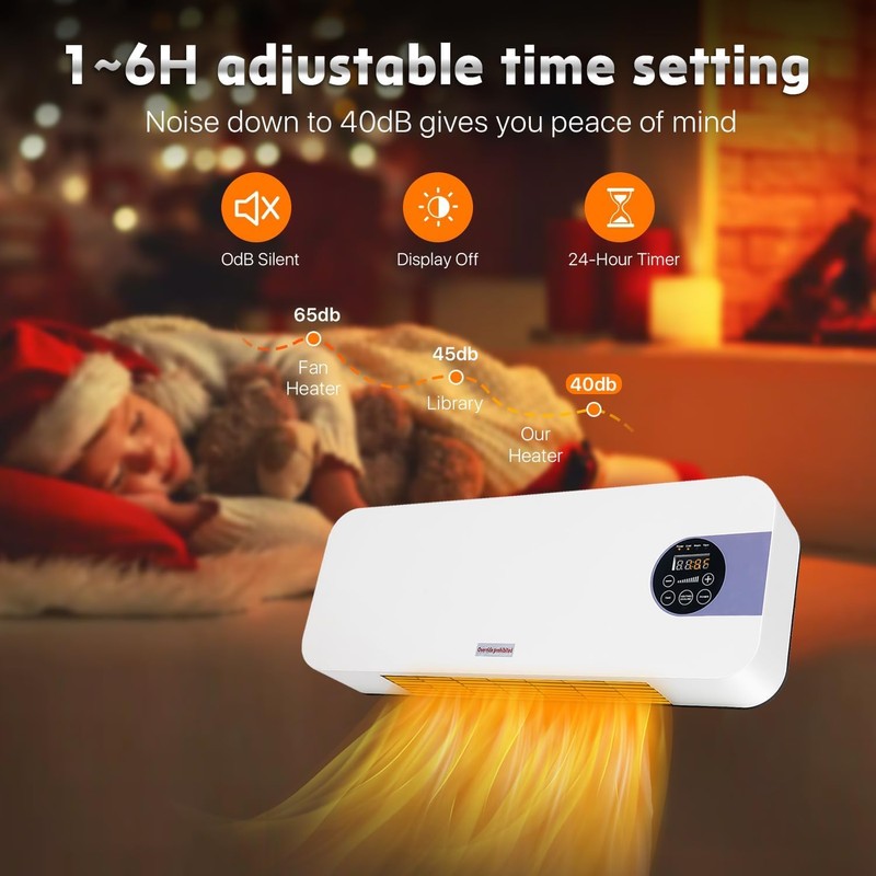 Wall Mounted Heater 1500W PTC Ceramic Electric Space Heater with