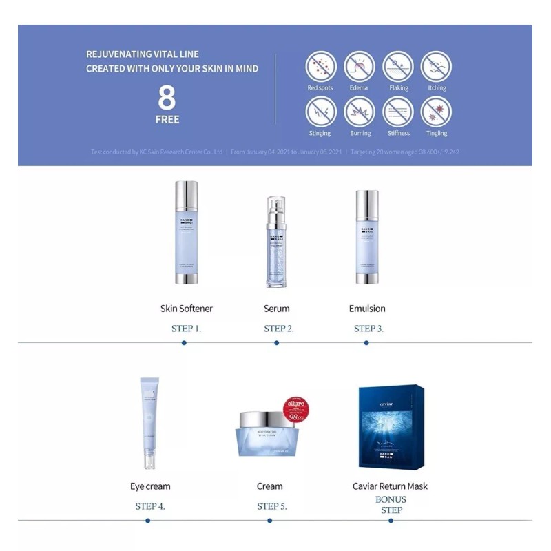 Banobagi Crema Rejuvenecedora Vital Para Ojos