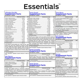 Professional Botanicals Essentials -Vegan Energy, Nutritional & General Wellness Support - 30 Packs