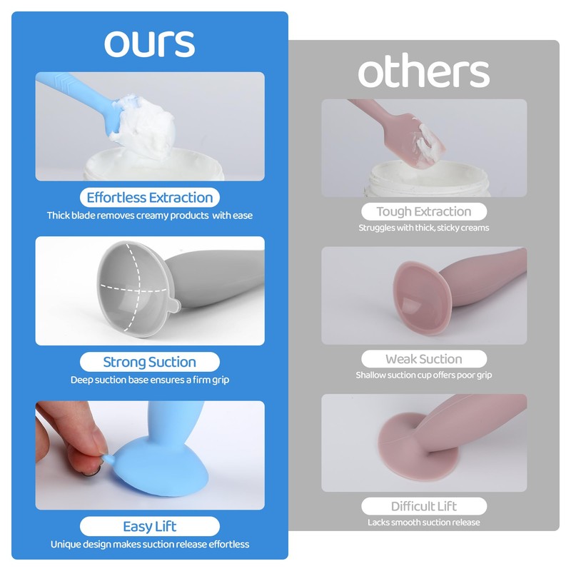 3-Pack Diaper Cream Spatula - Soft Silicone Butt Paste Spatula