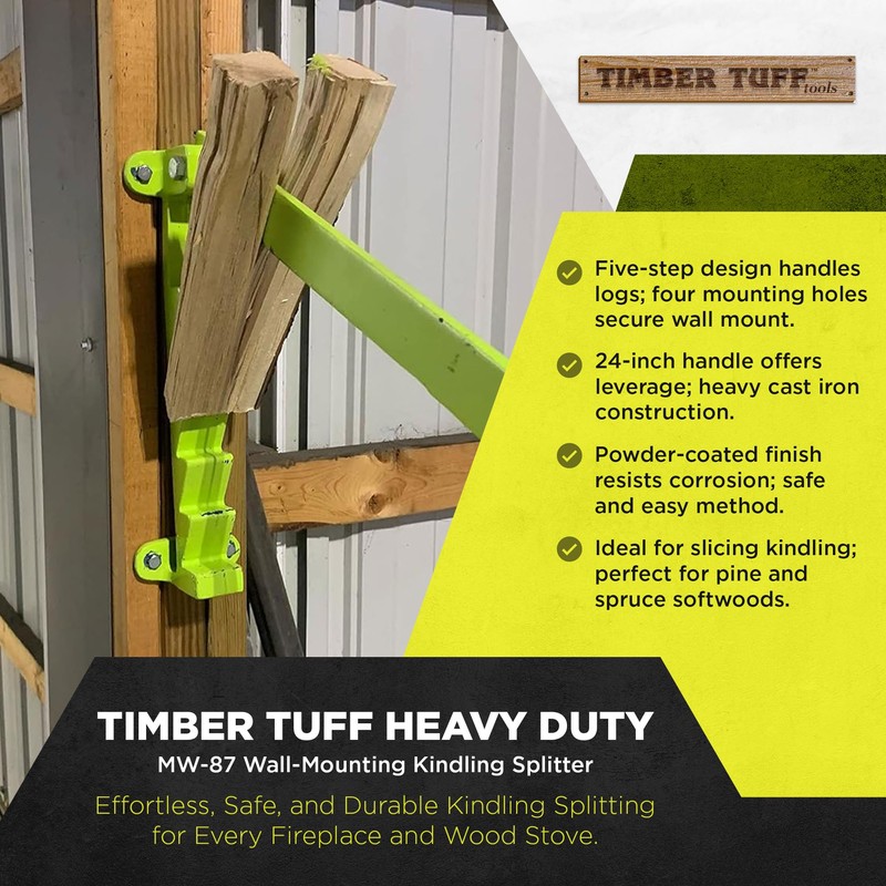 Timber Tuff Wall Mounted Heavy Cast Iron Kindling Splitter with