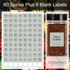 Spice Jar Labels - Olive Green