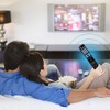 Control Remoto Universal, Reemplazo de Control Remoto de Smart TV