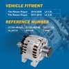 New Alternator 23100-4BA0A Compatible with Nissan Rogue 2014-2020 2.5L, 2017-2019