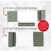 MillerMed Israeli Compression Bandage Vacuum Sealed to Effectively Stop/Reduce Blood