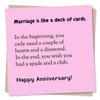 Funny Happy Anniversary Card For Couple - In The End