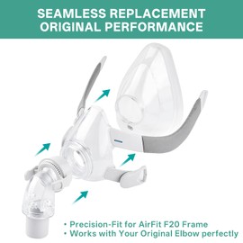 Replacement Cushion for AirFit F20, Compatible with Original Airfit F20 Frame, Premium Seal & Ultra-Comfortable Fit, Full Face CPAP Mask, Large, 2 Packs