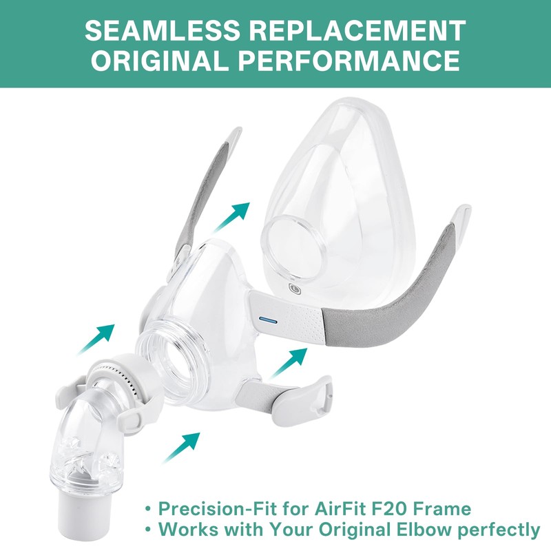Replacement Cushion for AirFit F20, Compatible with Original Airfit F20