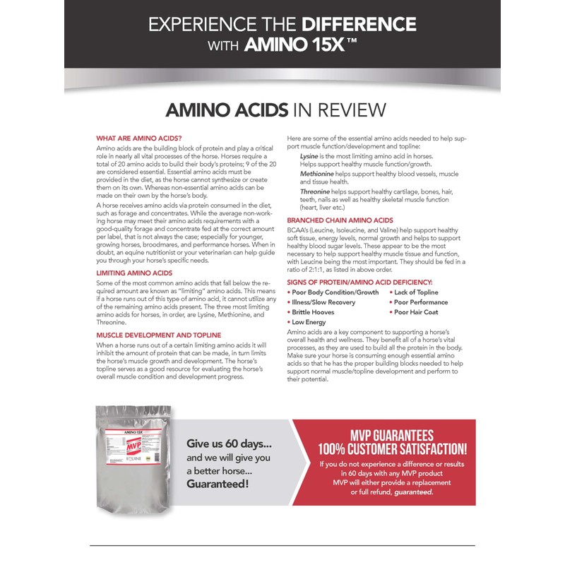 Amino 15X (3 lb) -Supports Healthy Muscle Function, Development and