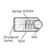 NACX Ball Plunger, Ball Detent, Spring Plunger Screw, 20Pcs (5