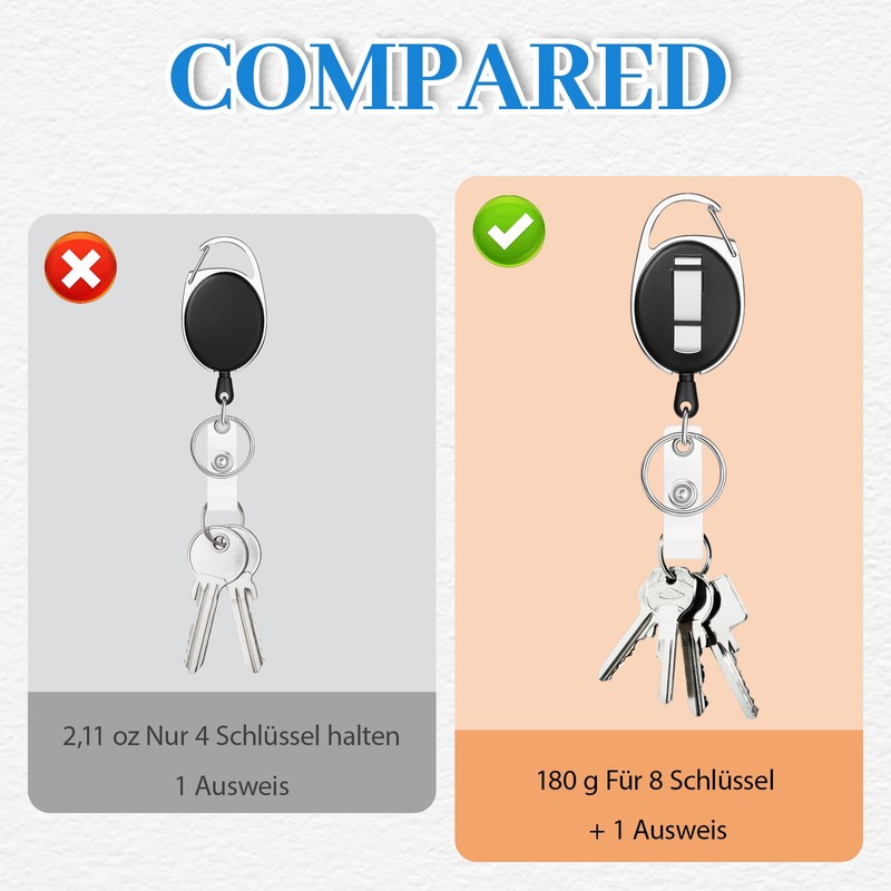 6 Retractable ID Card Holder Set with 3 Extendable Clips