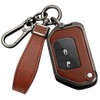HIBEYO Folding Key Fob Cover For Jeep Wrangler JL JLU