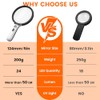 Magnifying Glass with Light Large 5" Lens, Handheld Illuminated Lighted
