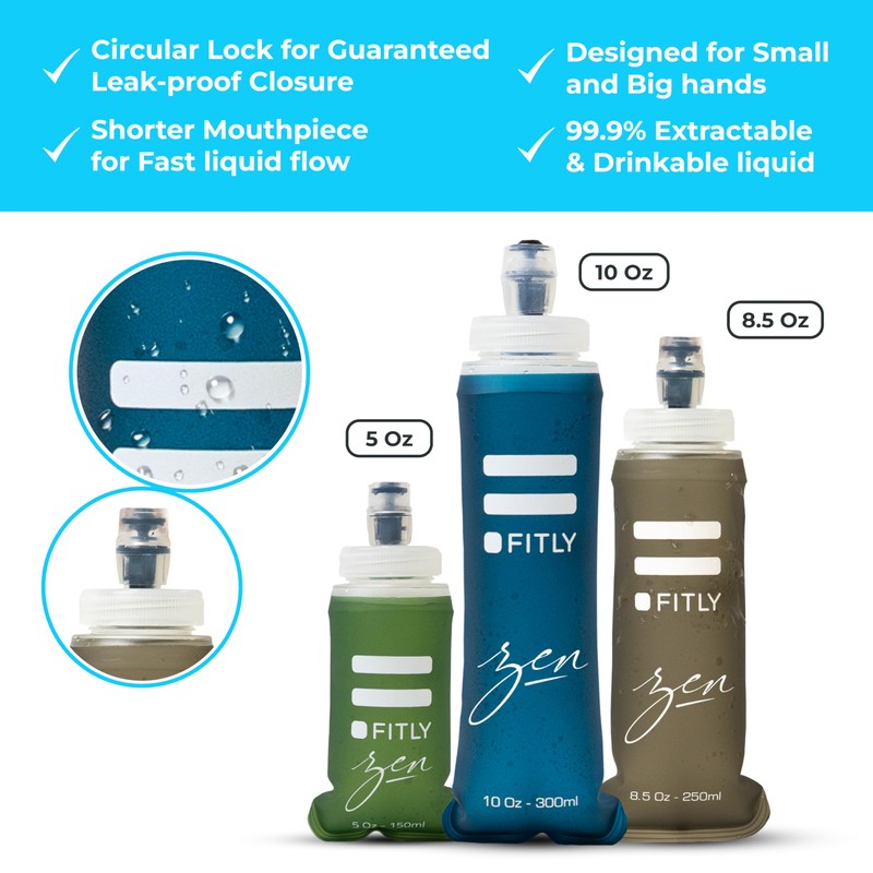 FITLY F1LFG-F2LBR-F3LPB