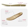 Insole, Tireless, Standing Work, Easy to Walk, Unisex, High Resilience,