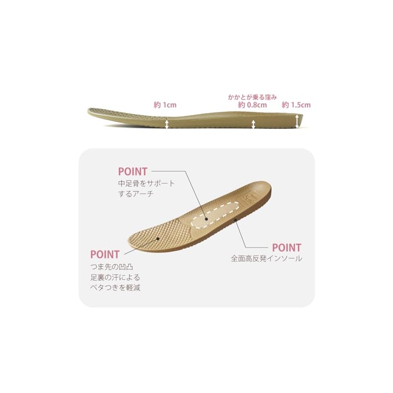 Insole, Tireless, Standing Work, Easy to Walk, Unisex, High Resilience,