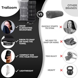 Toallas de Microfibra para Entrenamiento - Secado Rápido, Alta Absorción, Sin Olores, para Hombres y Mujeres - Toalla Deportiva para Sudor de Gimnasio, Hot Yoga, Tenis, Correr, Set de 5 en Negro