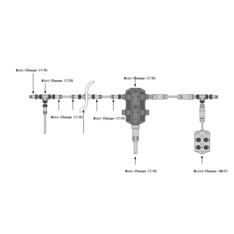 2PCS Marine for NMEA 2000 Terminators M12 Male Female 5