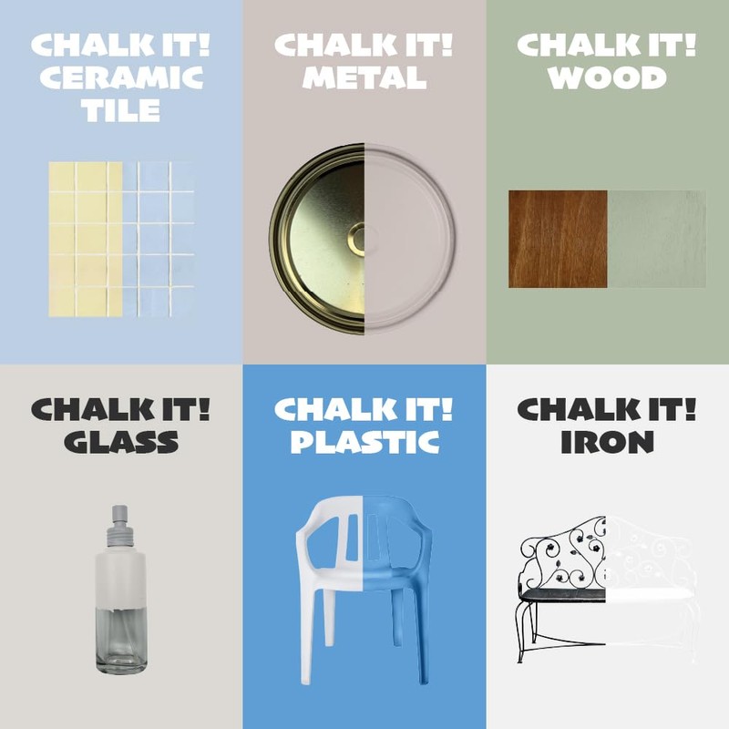 CHALK IT! All-in-One Multi-Surface Chalk Paint for Furniture & Cabinets
