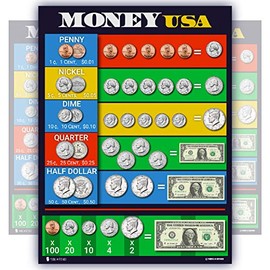 US. Money teaching Chart LARGE LAMINATED education poster kids classroom decoration. 18x24