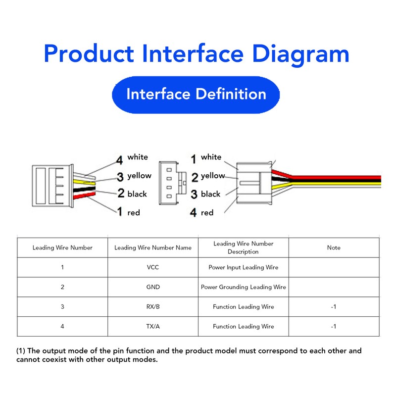 Ultrasonic Ranging Distance Sensor IP67 Waterproof UART Auto Output Robot
