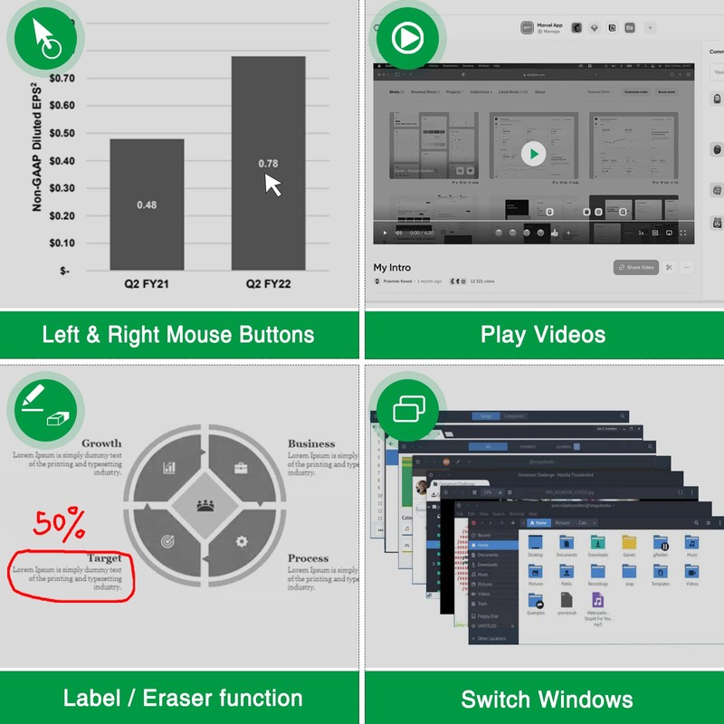 Presentation Clicker Mouse Control with Green Light for PowerPoint Presentations,