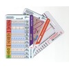EKG Badge Card Set – 3-Piece Quick Reference for 12-Lead