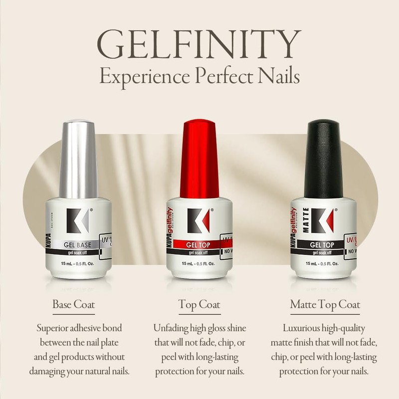 KUPA GelFinity Gel Topcoat Gloss Finish 8oz