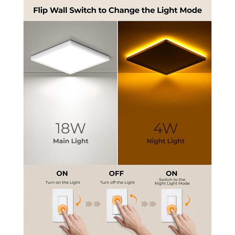 BLNAN LED Flat Ceiling Light, 18 W Ceiling Light with